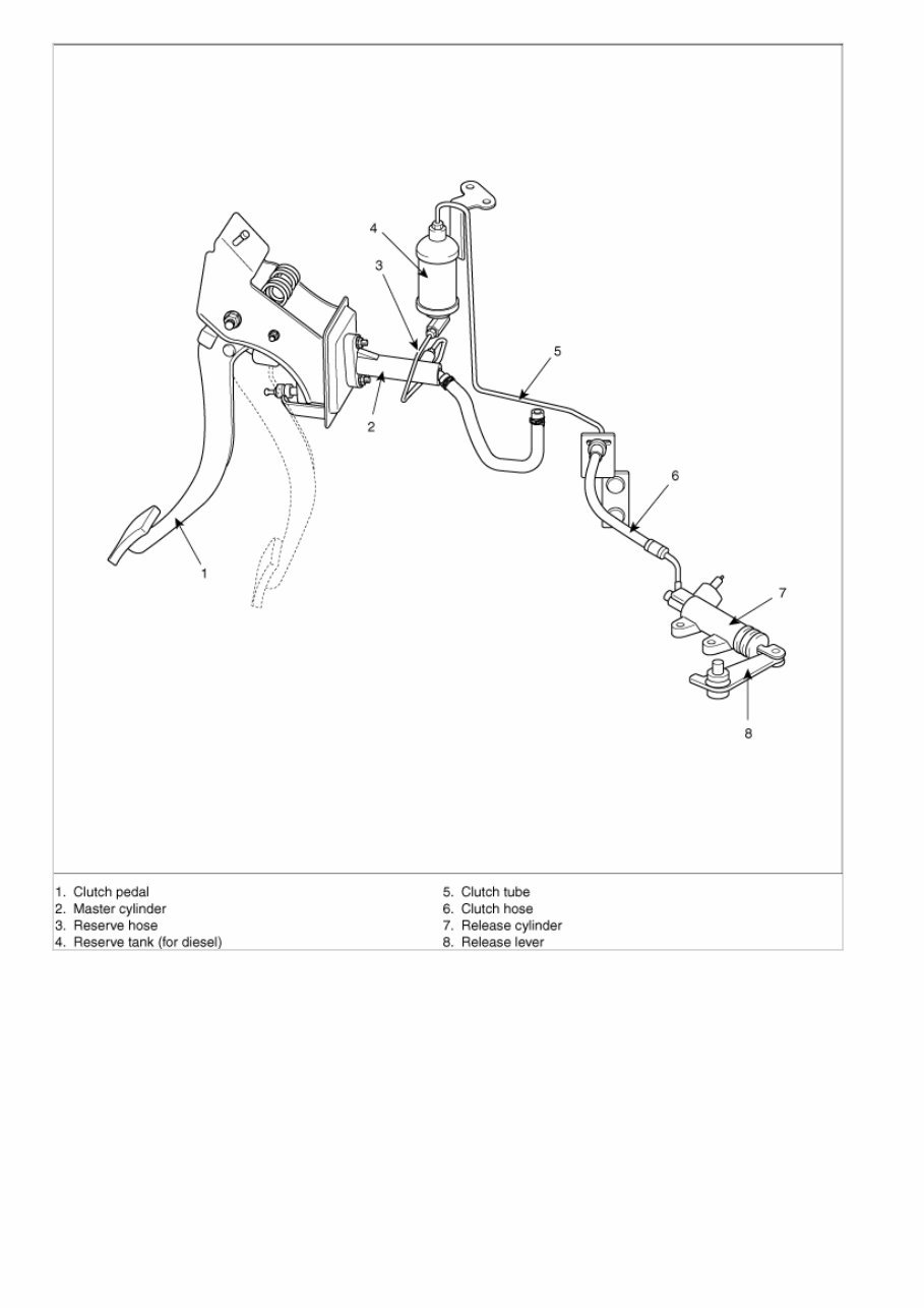 Kia Spectra 2005-2008 Workshop Factory Service Repair Manual preview img 4