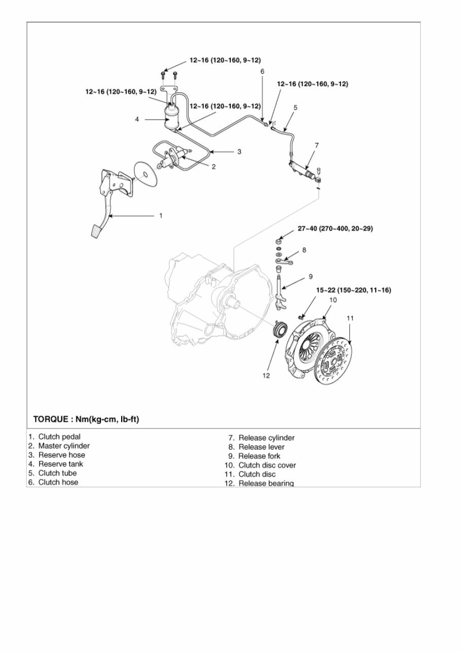 Kia Spectra 2005-2008 Workshop Factory Service Repair Manual preview img 5