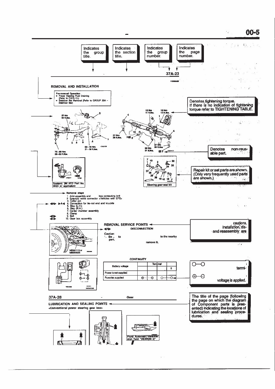 Mitsubishi Laser Talon & Eclipse Workshop Service Manual 1990, 1991, 1992, 1993, 1994, 1995, 1996, 1997, 1998, 1999 (6525 pages preview img 7