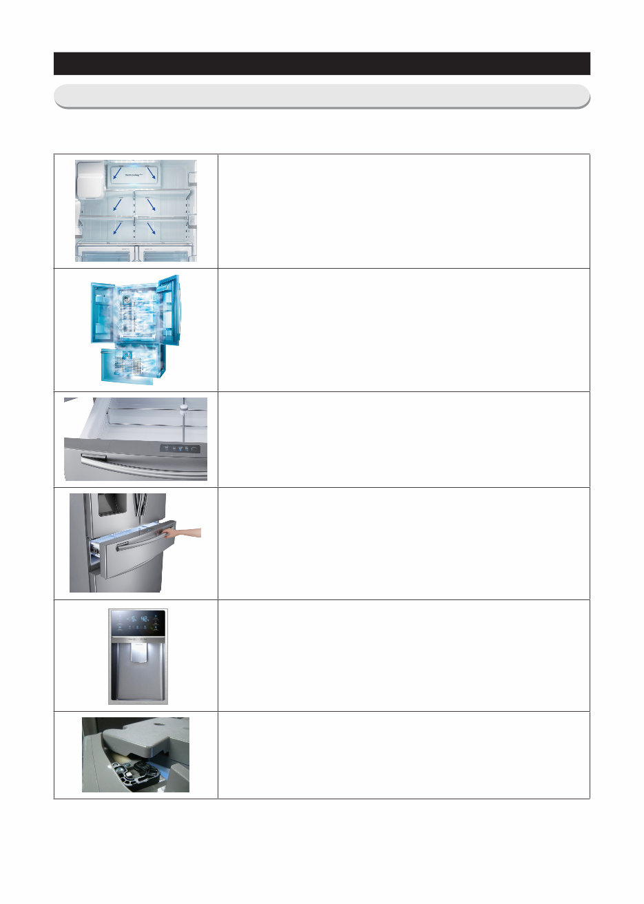 Samsung RF Series French Door Refrigerator Service & Repair Manual preview img 10