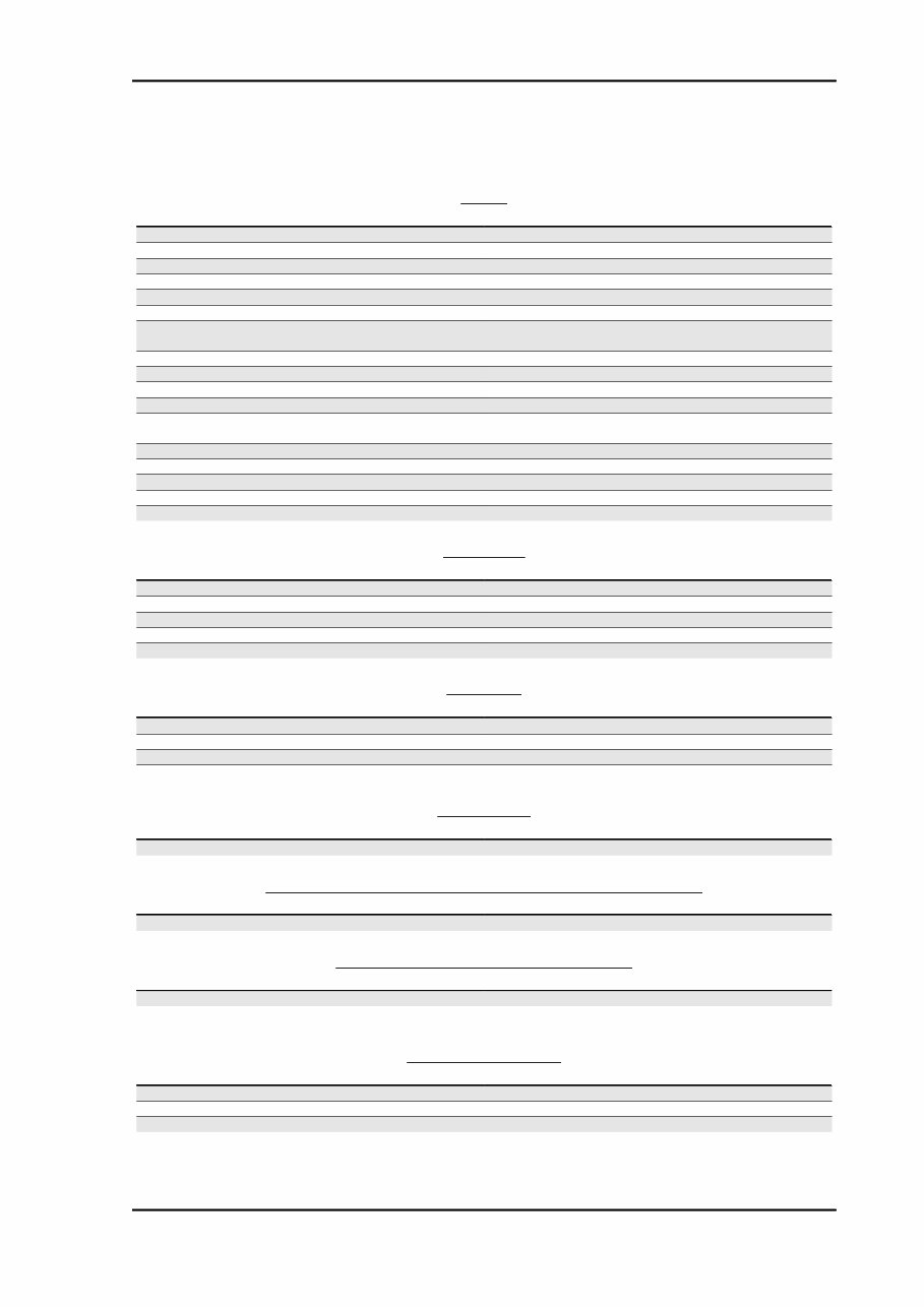 2014-2016 Piaggio Vespa GTS300/Super300 Full Service & Repair Manual preview img 9