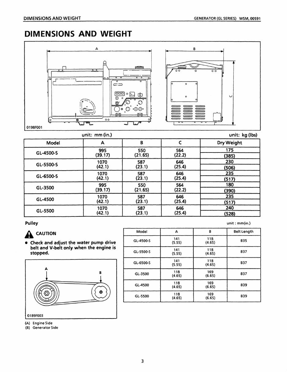 Kubota GL6500S Generator Factory Service & Work Shop Manual preview img 10