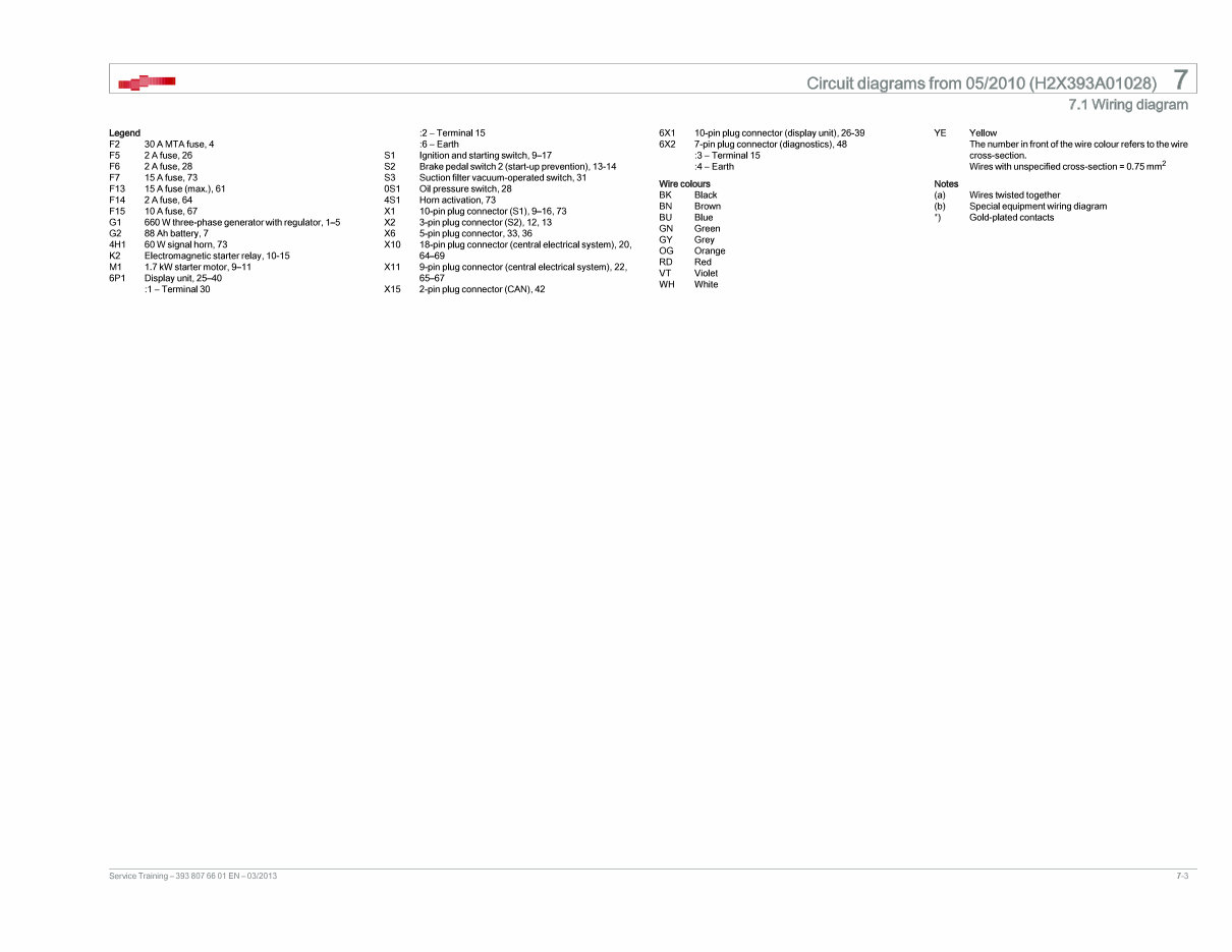 Linde 393 Series Forklifts (H25D, H30D, H35D, H25T, H30T, H35T) OEM Service & Repair Manual preview img 10