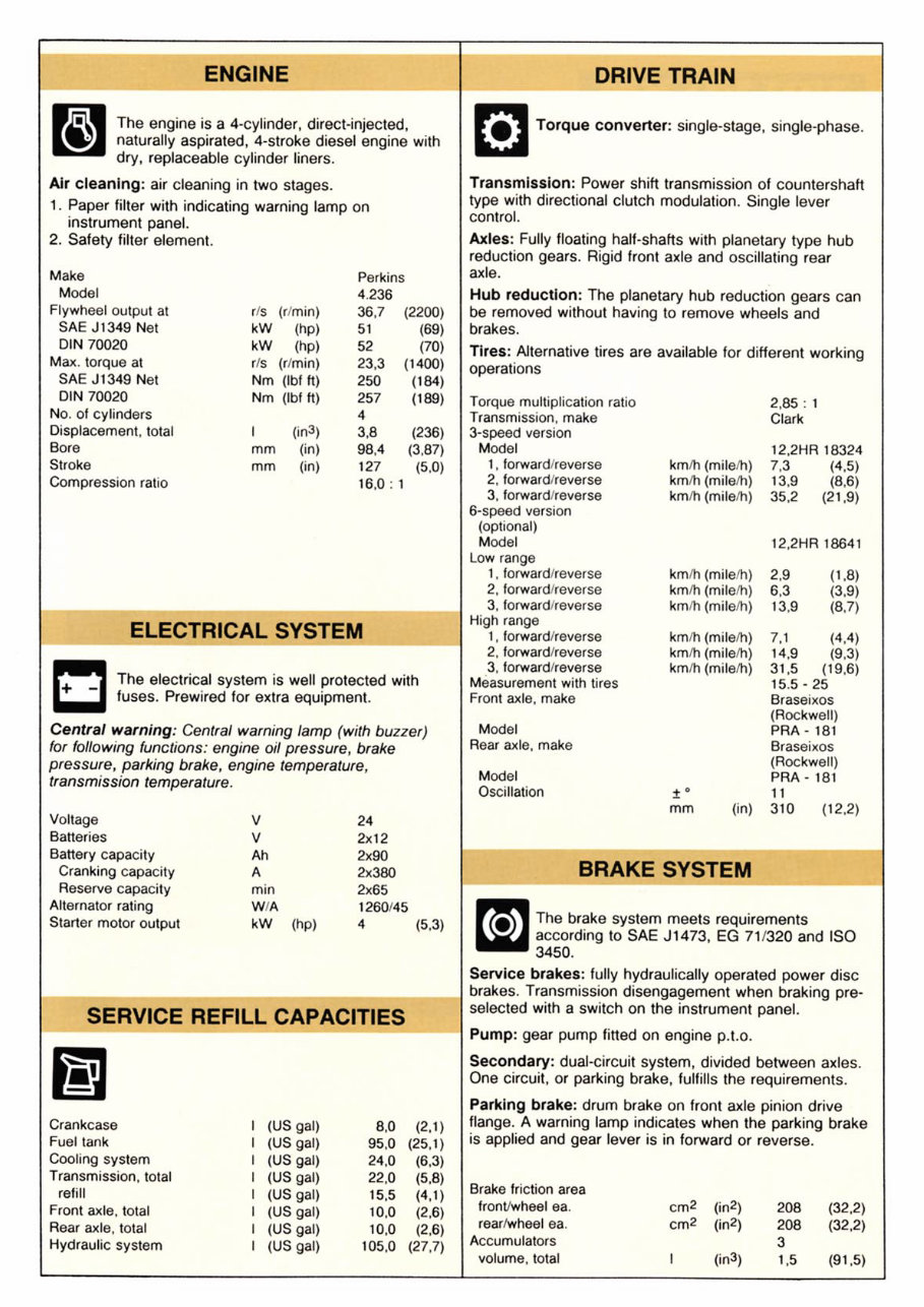 VOLVO BM L30 COMPACT Wheel Loader Service and Repair Manual preview img 2