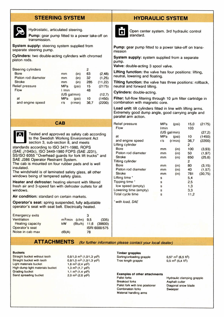 VOLVO BM L30 COMPACT Wheel Loader Service and Repair Manual preview img 3