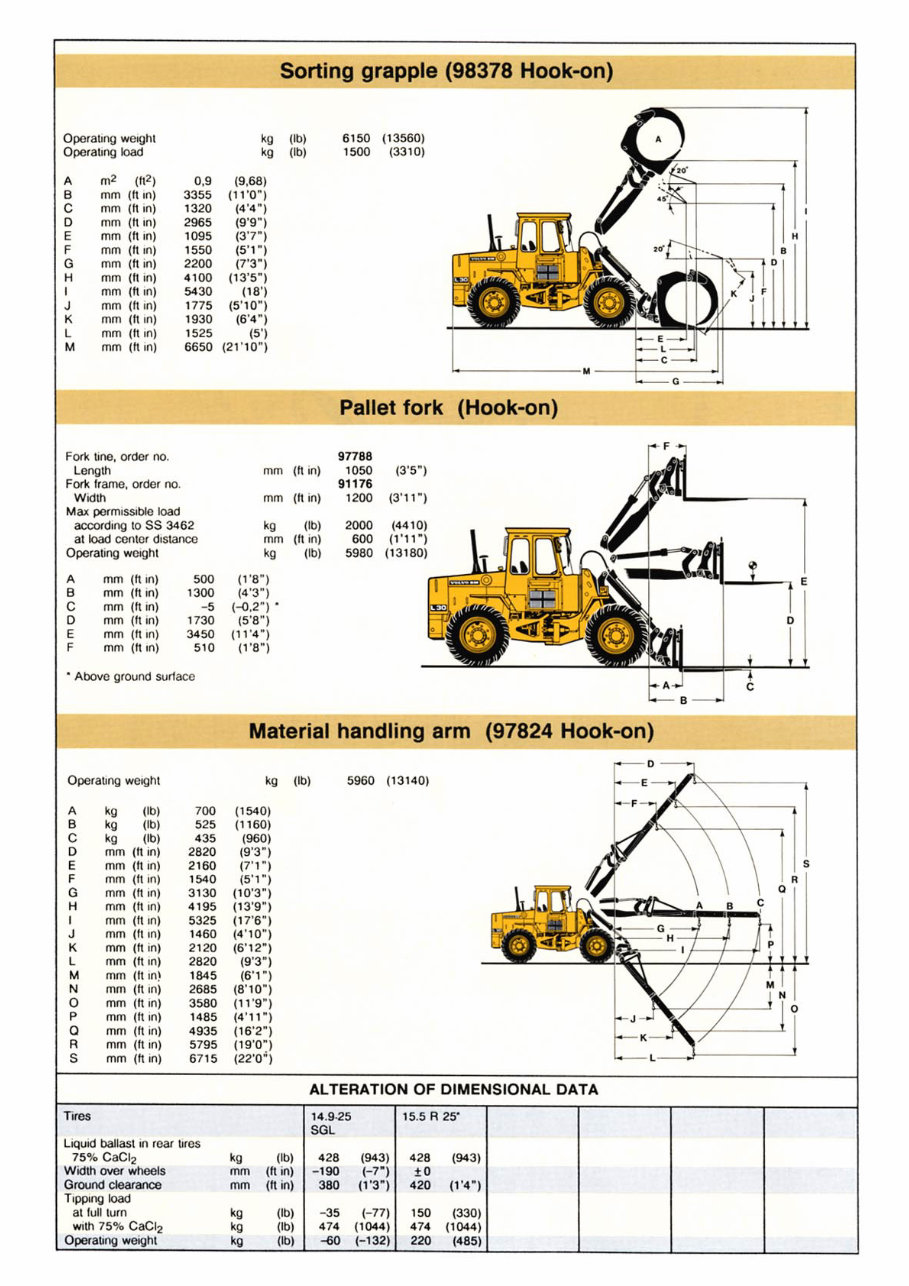 VOLVO BM L30 COMPACT Wheel Loader Service and Repair Manual preview img 4