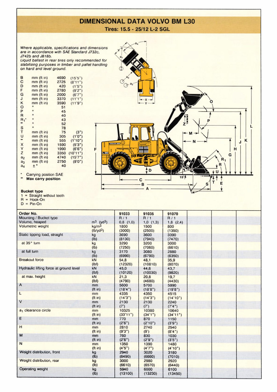 VOLVO BM L30 COMPACT Wheel Loader Service and Repair Manual preview img 5