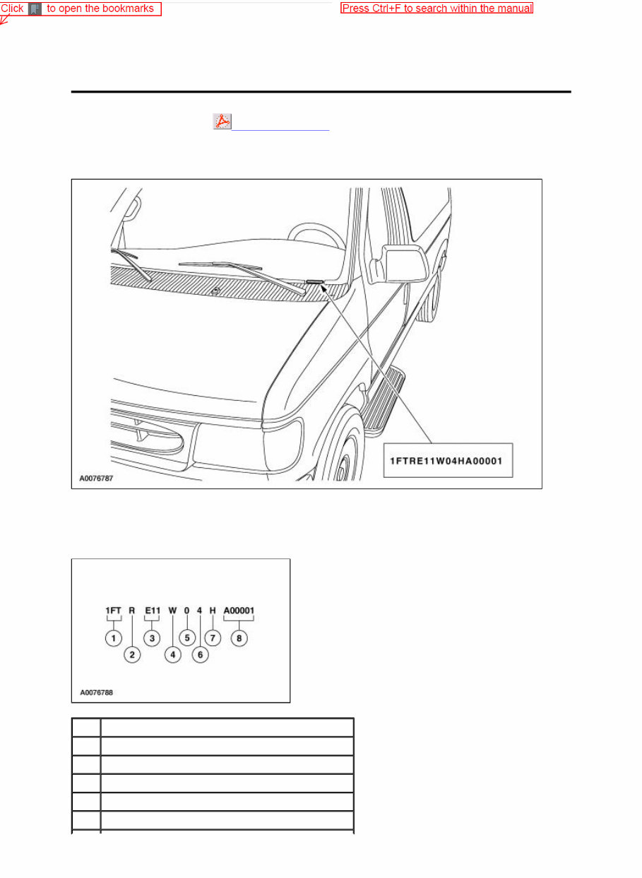 2004 Ford E-Series Passenger/Cargo (E150, E250, E250, E450) Workshop Repair & Service Manual (COMPLETE & INFORMATIVE for DIY REP preview img 1