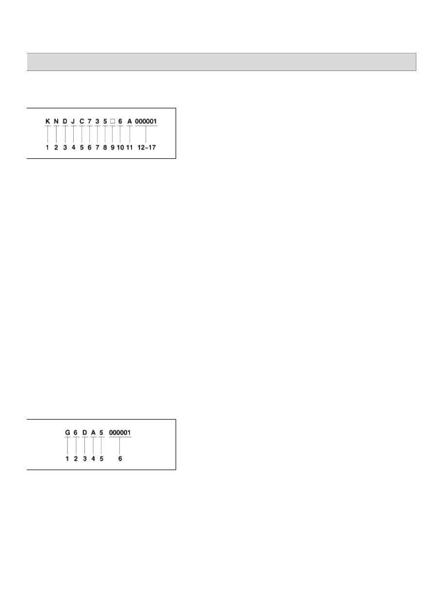 2007 Kia Sorento 3.8L Service & Repair Manual preview img 1