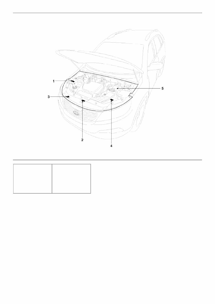 KIA Sorento 2.4L 2011 Workshop Service Repair Manual preview img 5