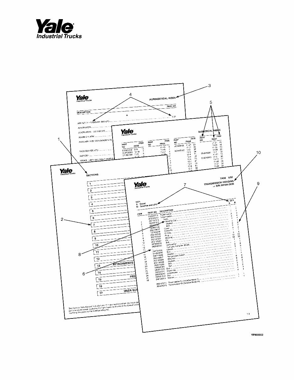 Yale MSW 030-E MSW 040-E (C820), MRW 020-E MRW 030-E (C821) Lift Truck Parts Manual preview img 9