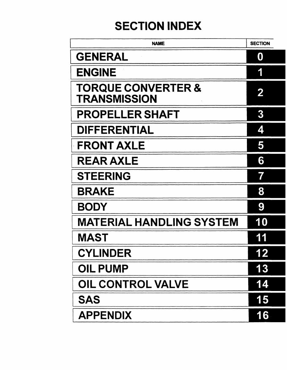 Toyota 7FGCU25 Forklift Factory Service & Work Shop Manual preview img 2
