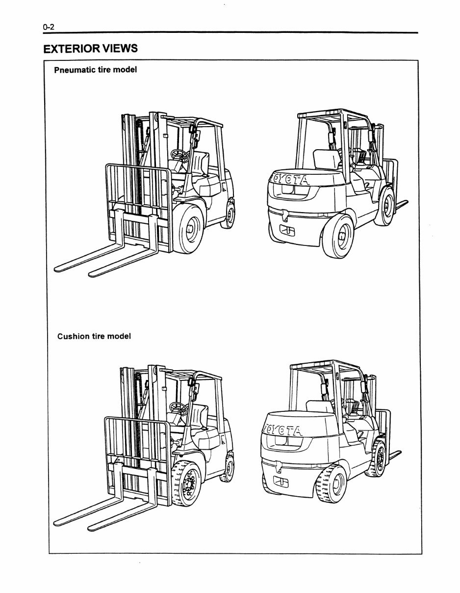 Toyota 7FGCU25 Forklift Factory Service & Work Shop Manual preview img 4