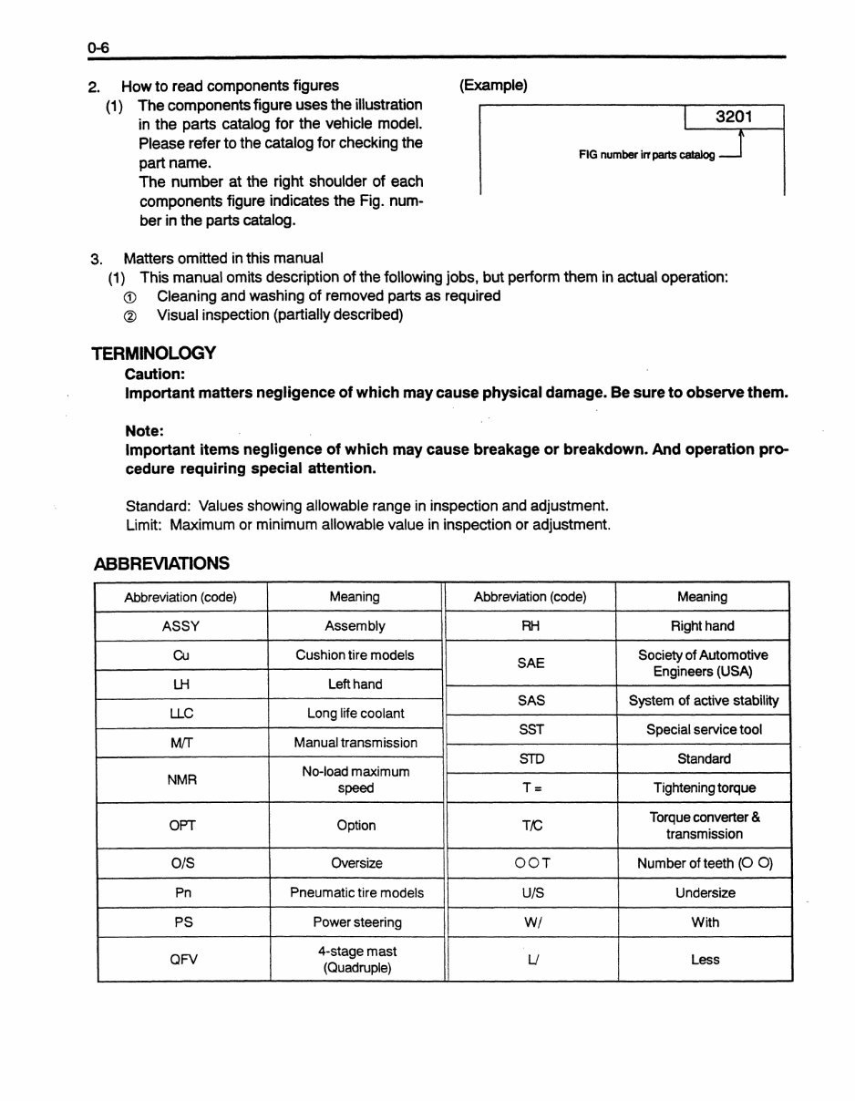 Toyota 7FGCU25 Forklift Factory Service & Work Shop Manual preview img 8