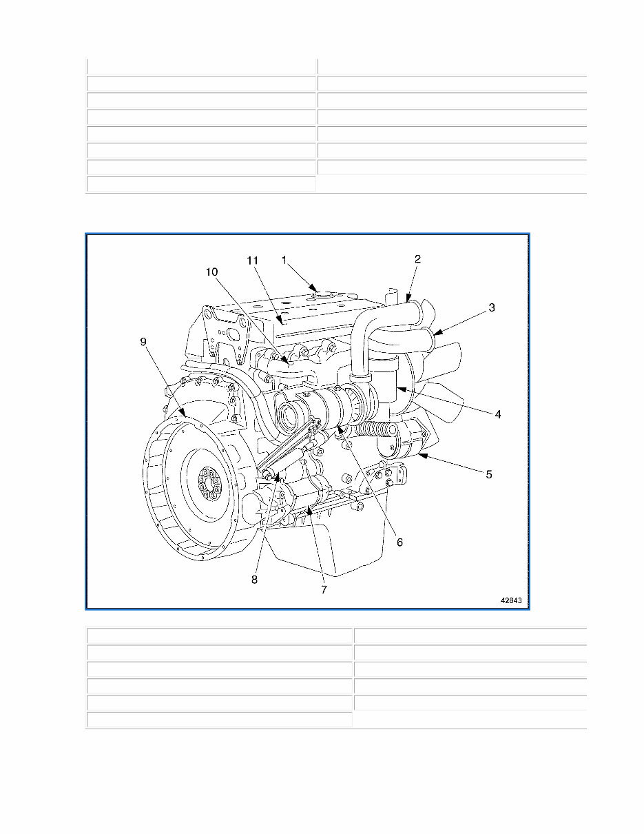 Detroit Diesel MBE 900 Series Diesel Engine Workshop Manual preview img 4