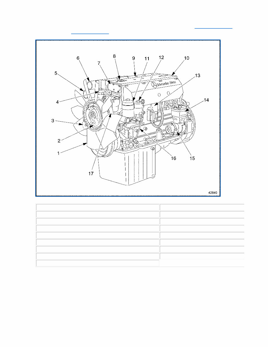 Detroit Diesel MBE 900 Series Diesel Engine Workshop Manual preview img 5