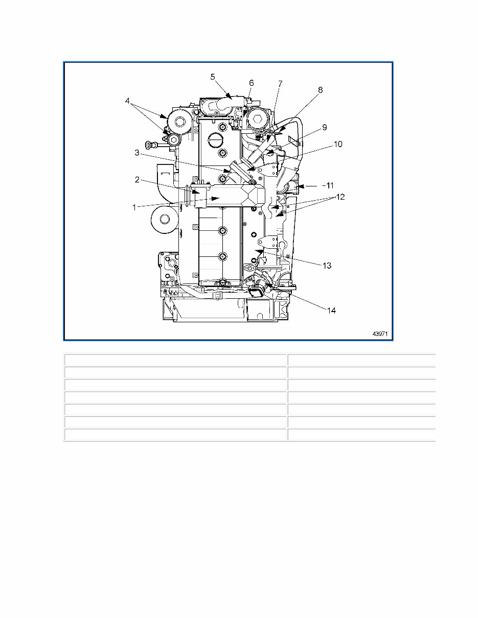 Detroit Diesel MBE900 Series Diesel Engine Complete Workshop Service Repair Manual preview img 10