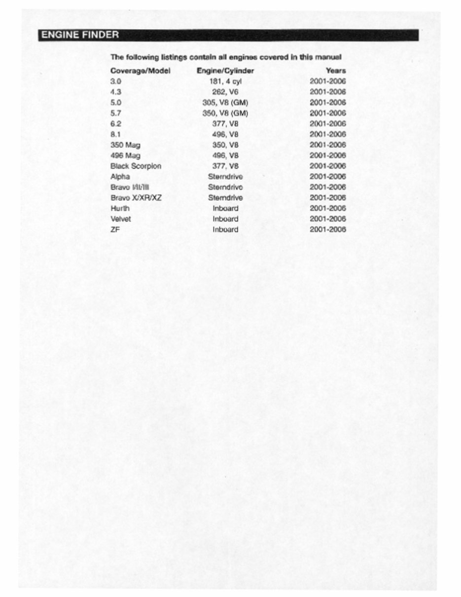 2006 MERCURY MERCRUISER 3.0L INBOARD Factory Service & Work Shop Manual preview img 1