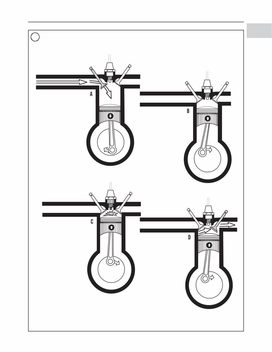 1994-2000 OMC Cobra SX & DP-S Duoprop Stern Drives Service & Repair Manual preview img 10