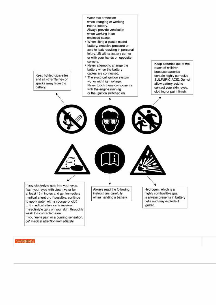Kia Sportage 2.0L 2006 Service Manual preview img 9