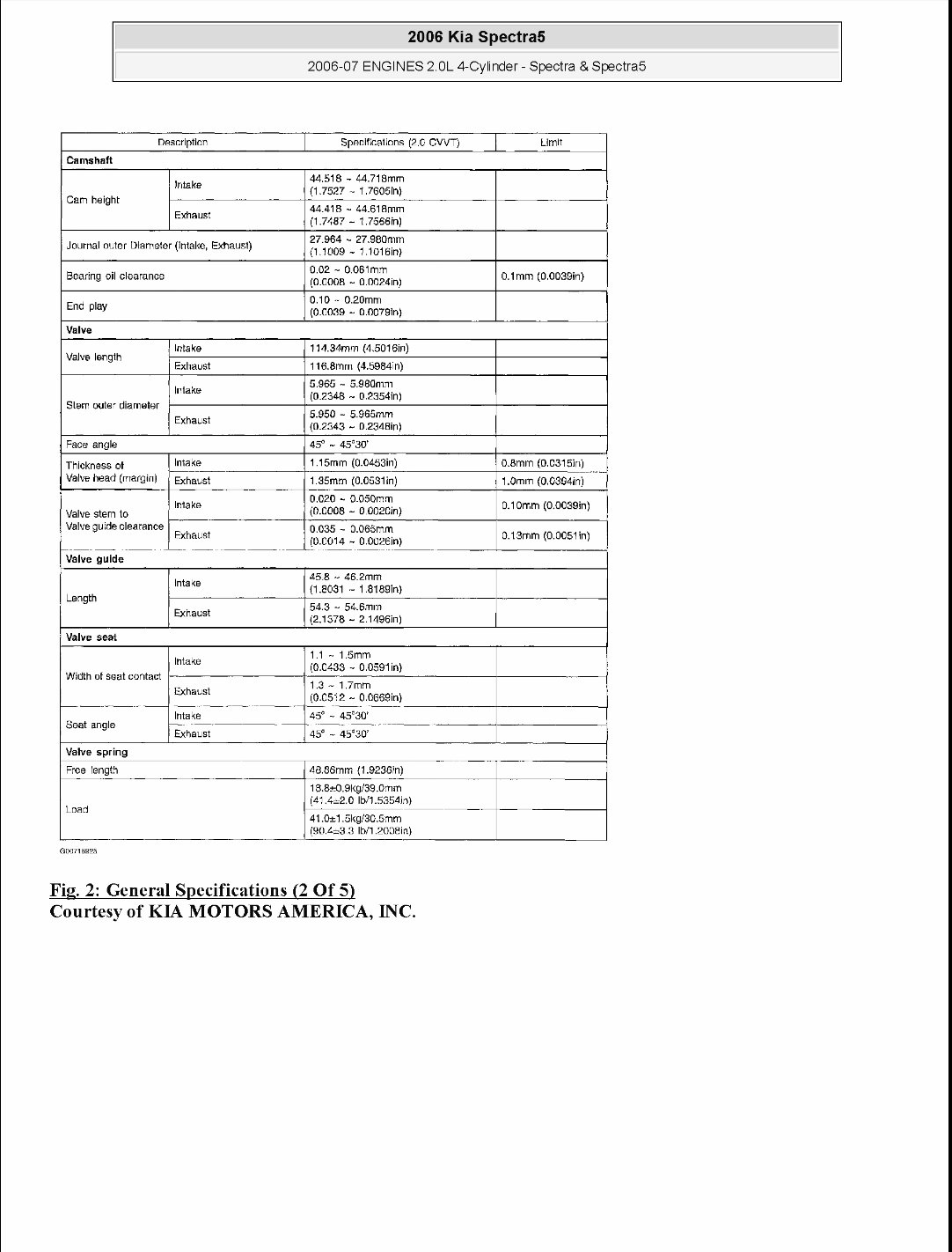 2006 Kia Spectra Service & Repair Manual preview img 2