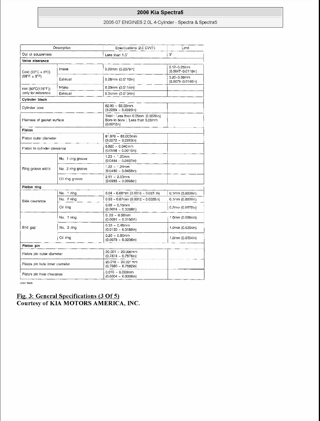 2006 Kia Spectra Service & Repair Manual preview img 3