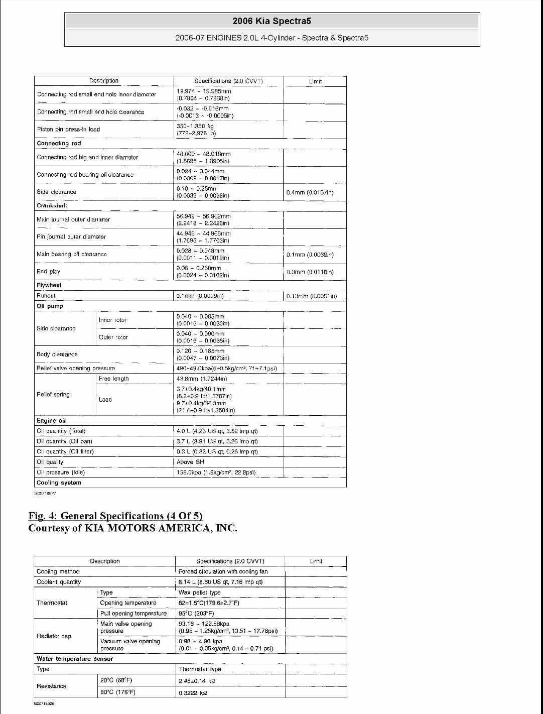 2006 Kia Spectra Service & Repair Manual preview img 4