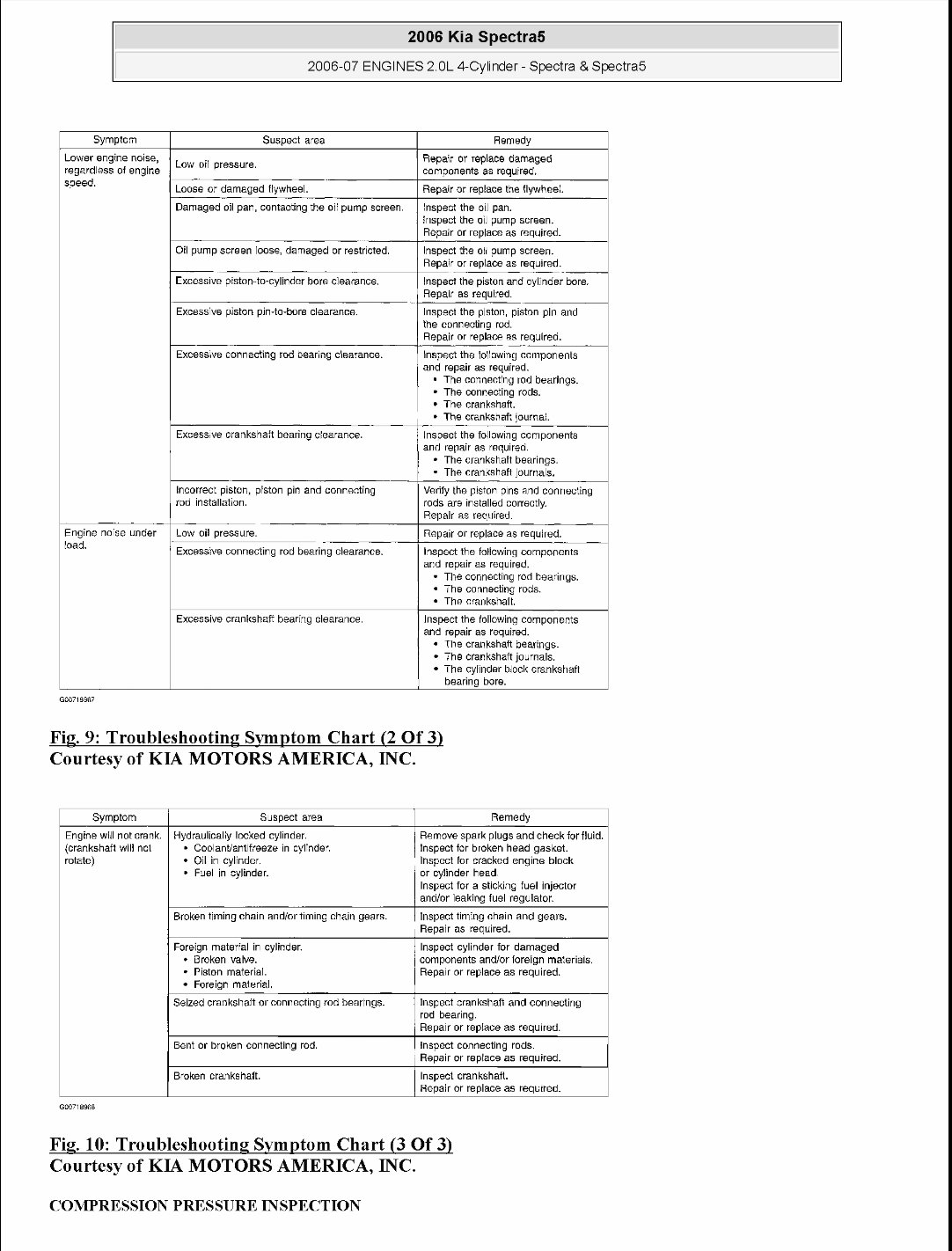 2006 Kia Spectra Service & Repair Manual preview img 8
