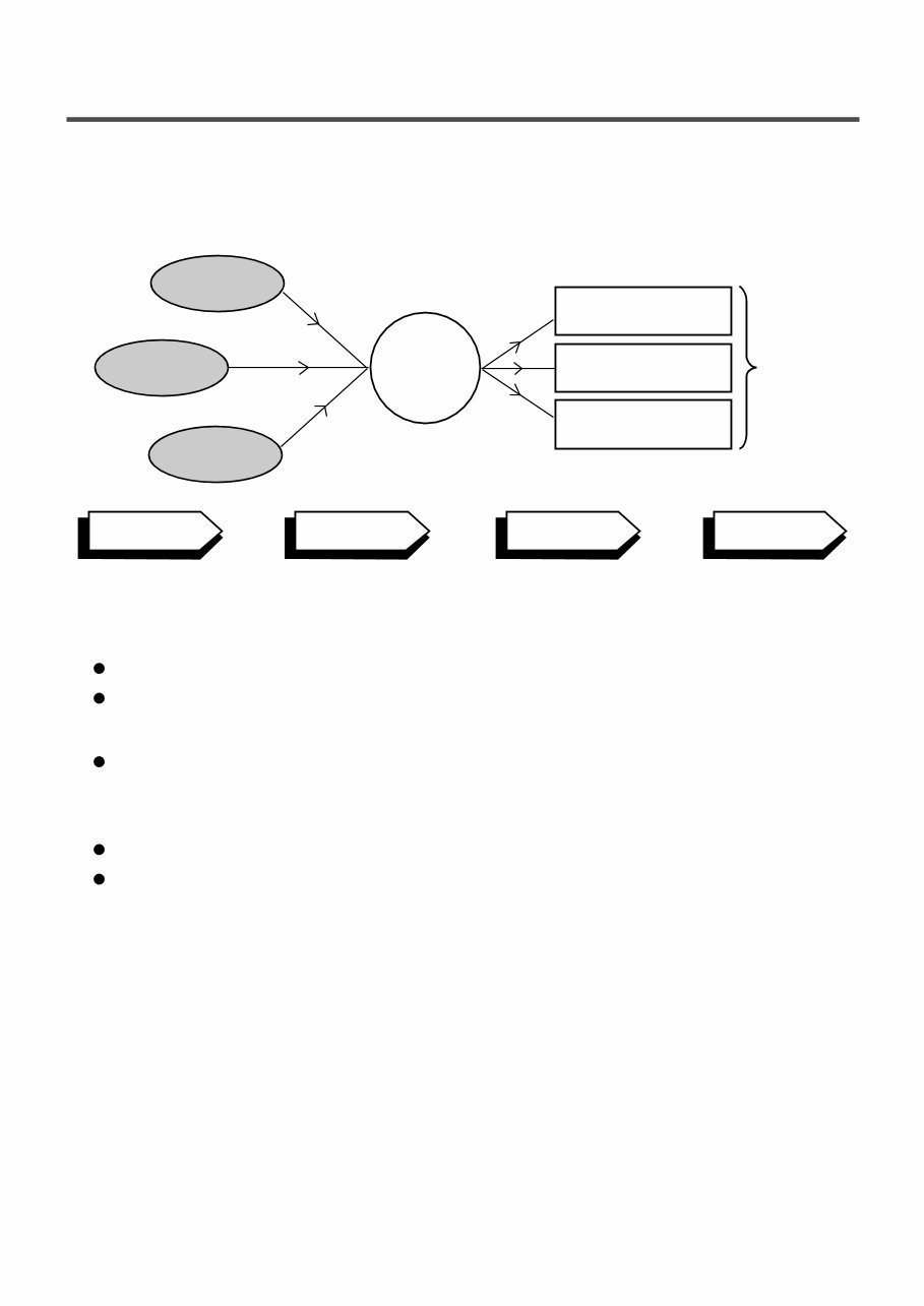 LG F1443KDS Service Manual Repair Guide preview img 5
