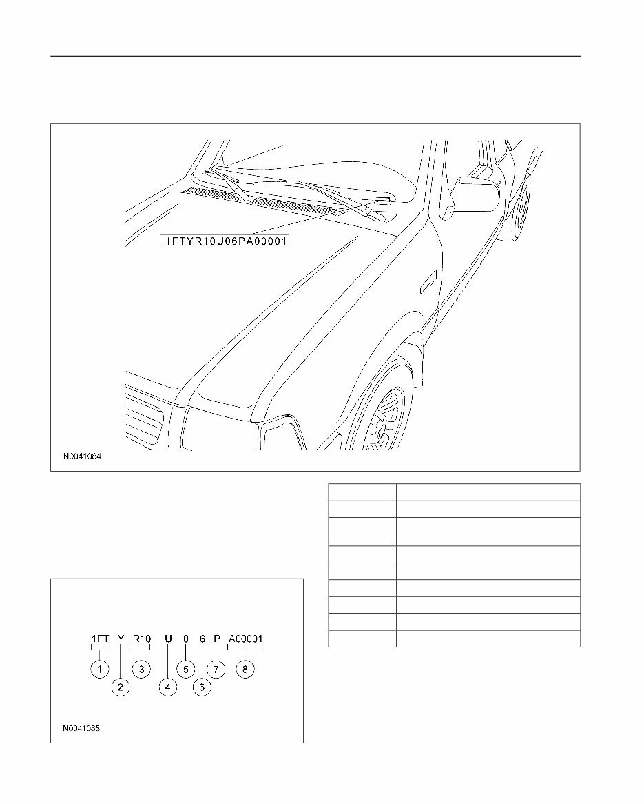 2003-2006 Ford Ranger Service & Repair Manual preview img 1