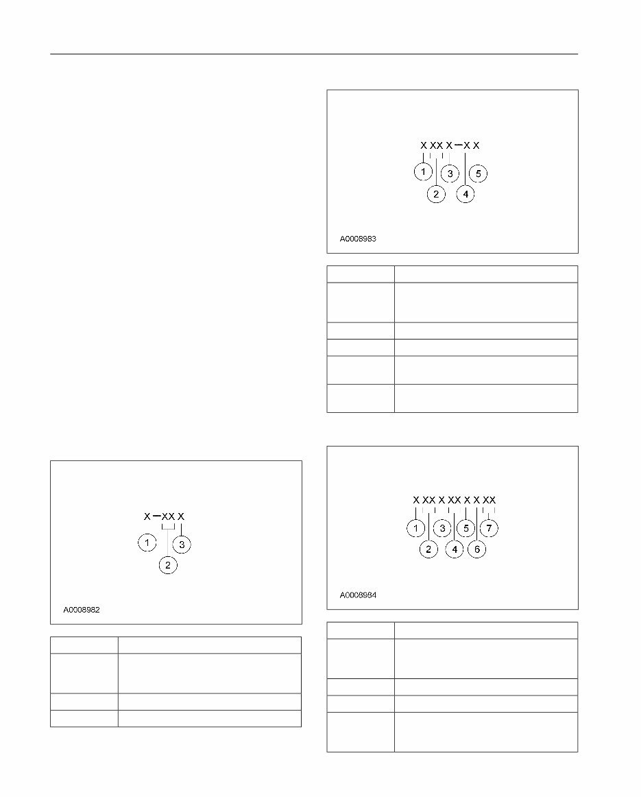 2003-2006 Ford Ranger Service & Repair Manual preview img 10
