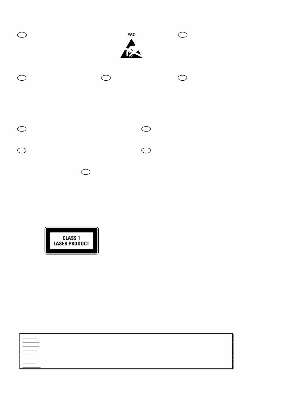Denon DCD-720AE DCD-520AE CD PLAYER Service Manual preview img 8