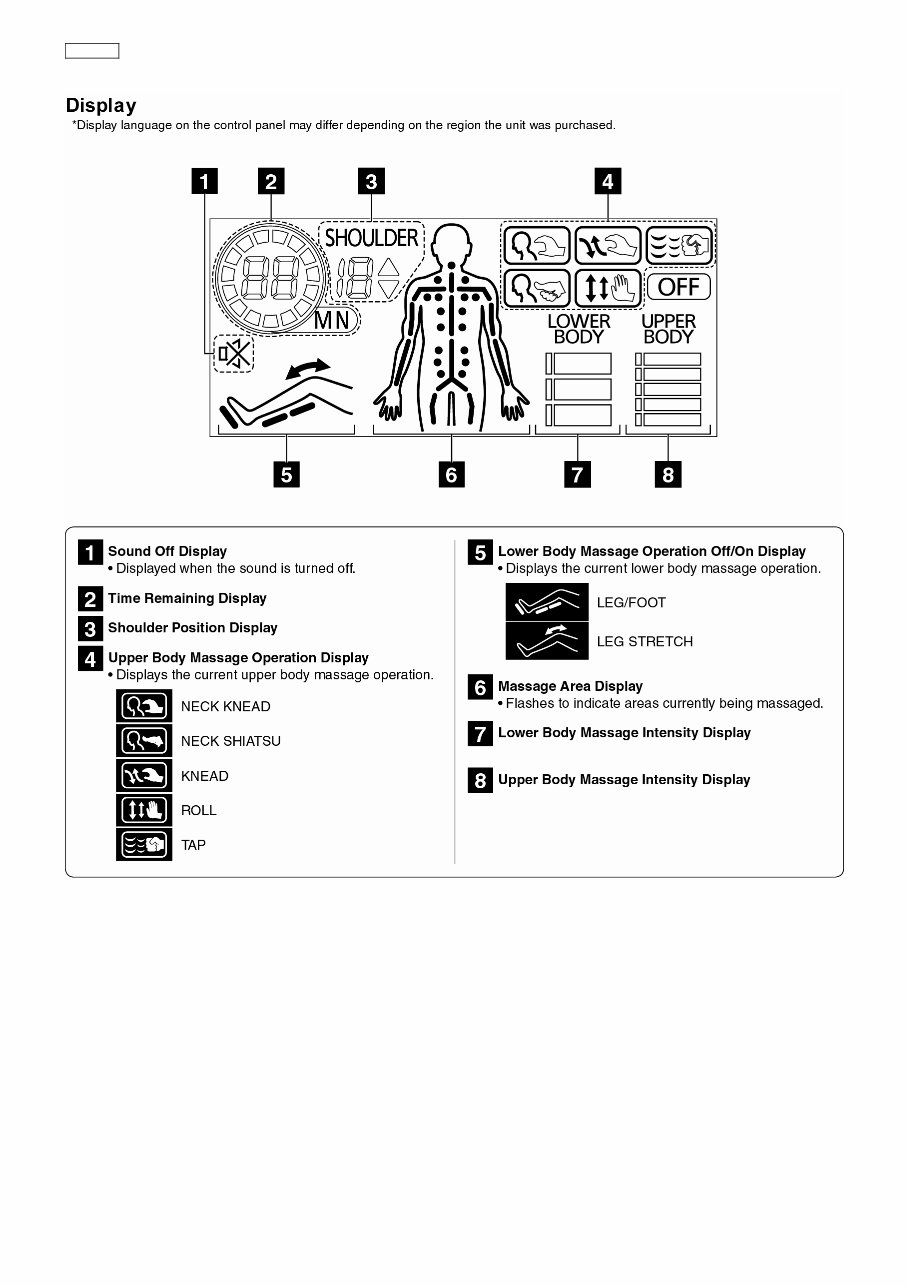 Panasonic EP MA10 Service Manual & Repair Guide preview img 5
