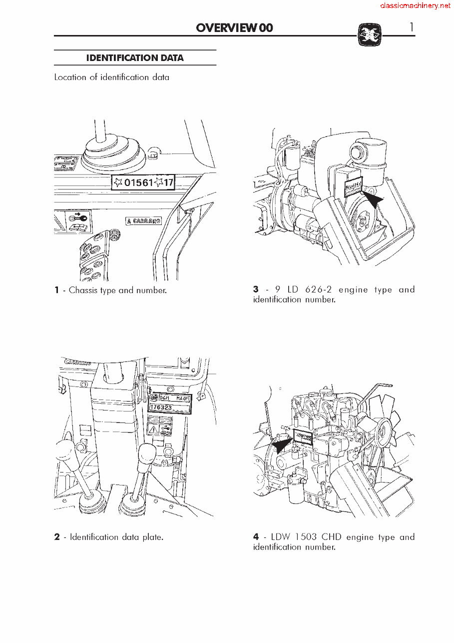 Tigre Country 4300 Tractor Service Repair Manual preview img 7