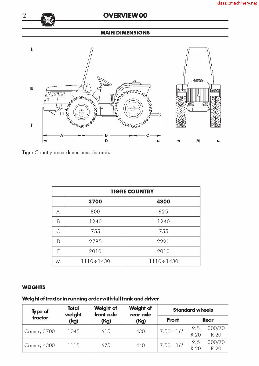 Tigre Country 4300 Tractor Service Repair Manual preview img 8
