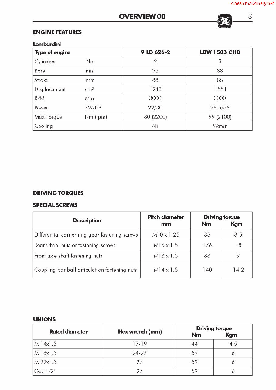 Tigre Country 4300 Tractor Service Repair Manual preview img 9