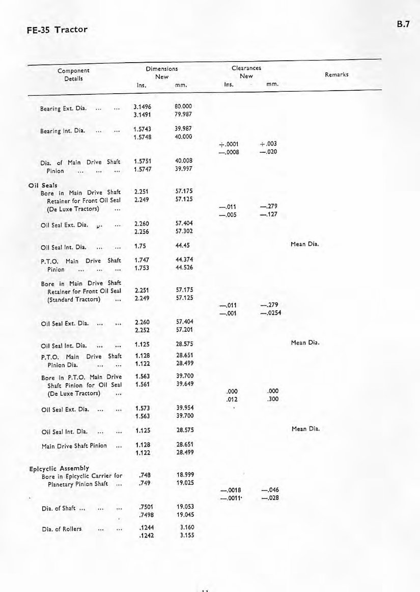 Massey Ferguson MF35 MF-35 Tractor Service Manual preview img 10