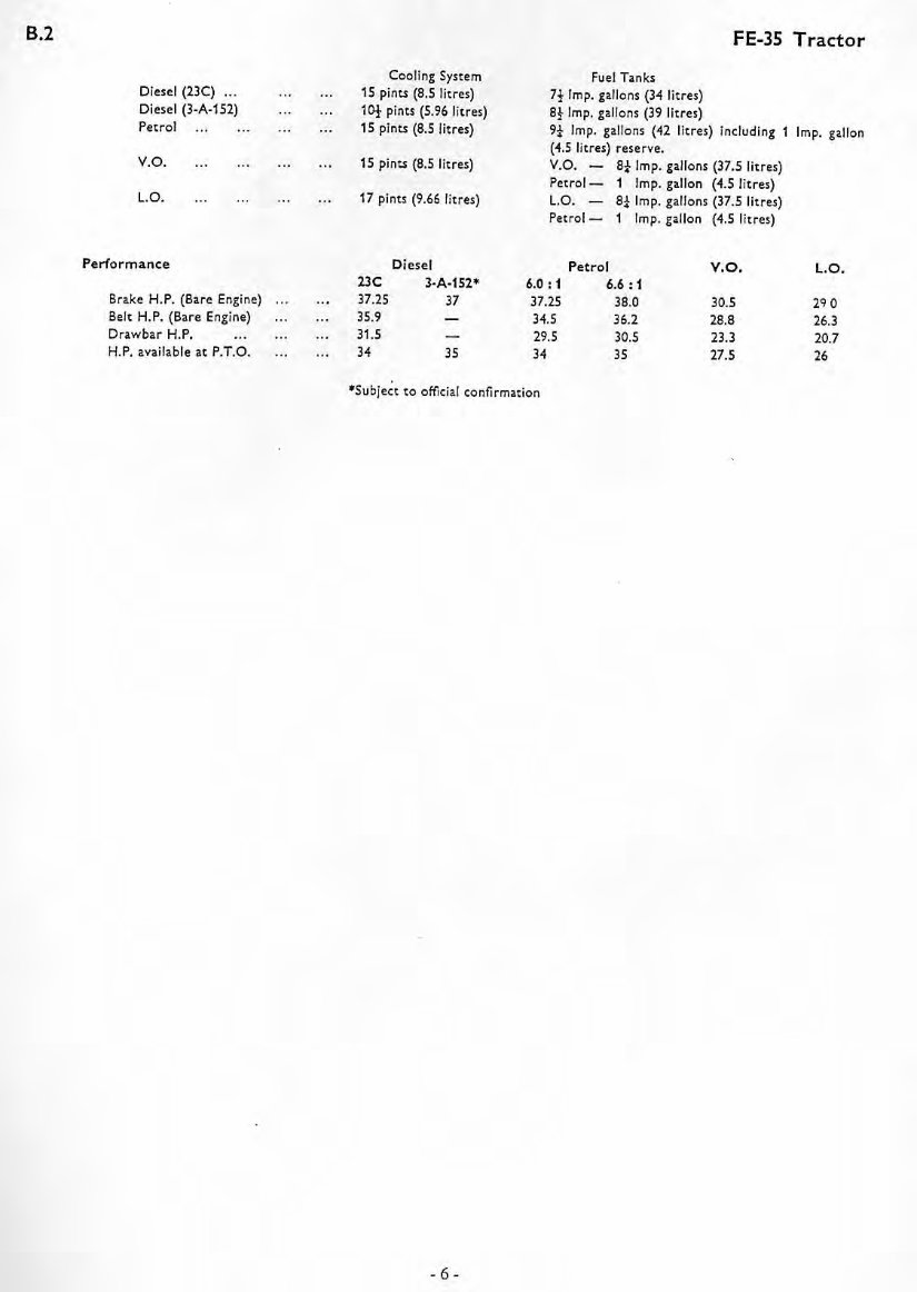 Massey Ferguson MF35 MF-35 Tractor Service Manual preview img 5