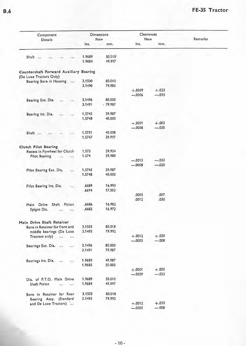 Massey Ferguson MF35 MF-35 Tractor Service Manual preview img 9