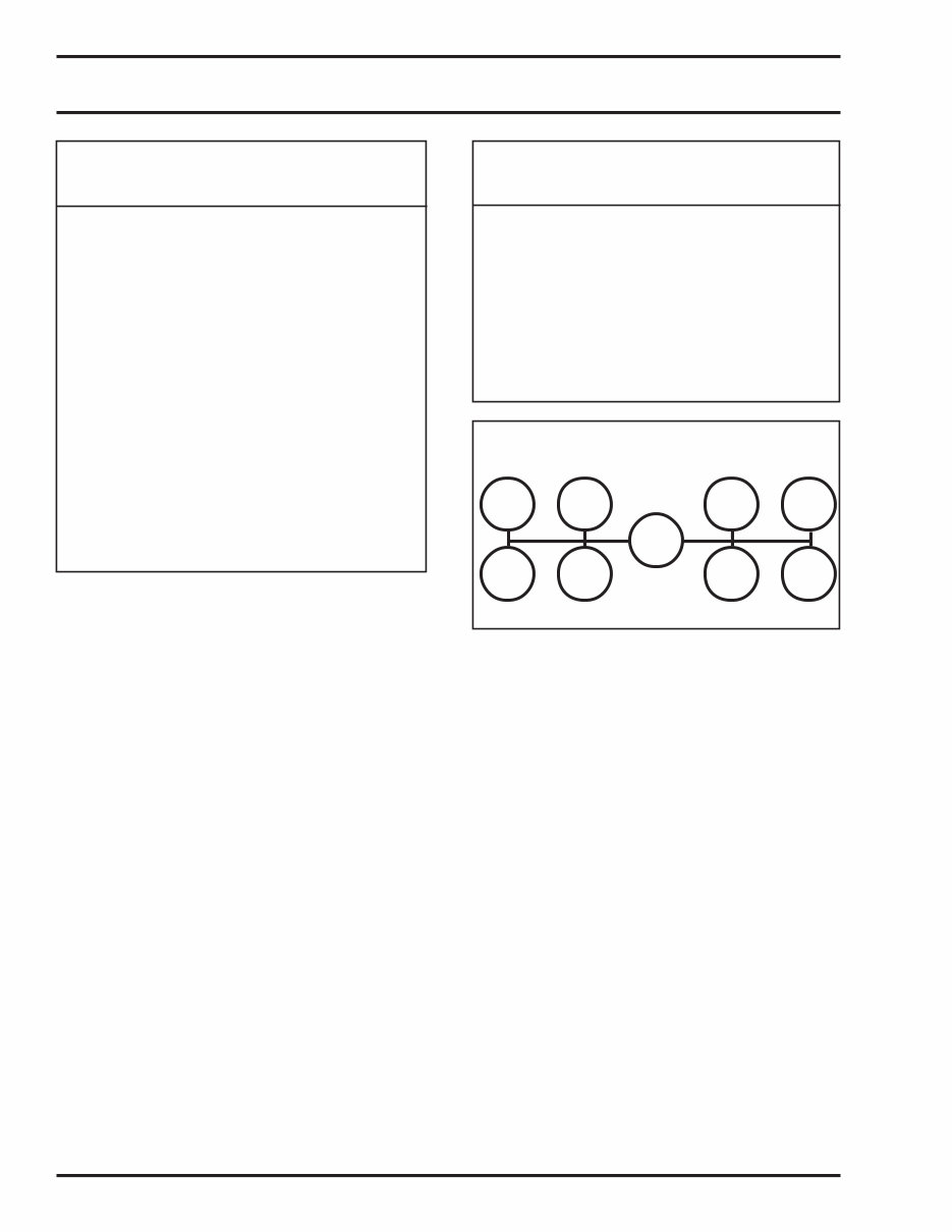 International 6 Plus Transmission Manual SPICER 7 Speed preview img 3