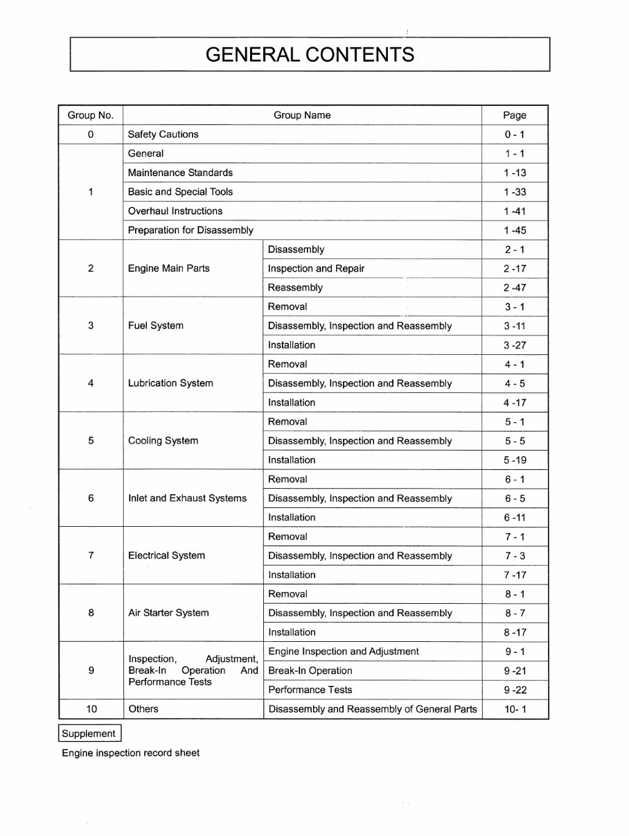 Mitsubishi S6R MPTK Manual Collection preview img 7