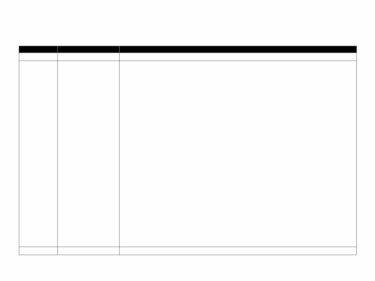 Epson Stylus Photo Rx500 Rx510 Service Manual preview img 5