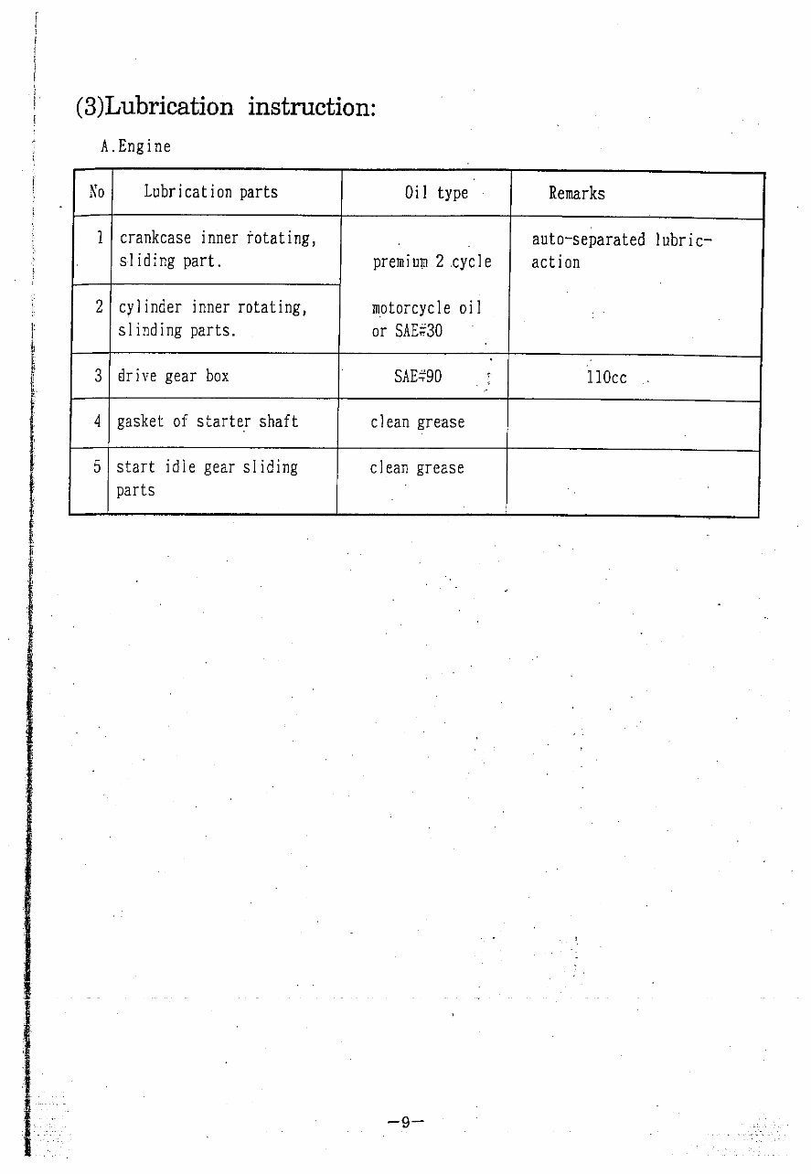 PGO Big Max 50 (PS-50D) OEM Service & Repair Manual preview img 10