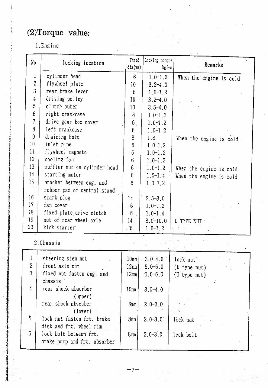 PGO Big Max 50 (PS-50D) OEM Service & Repair Manual preview img 8