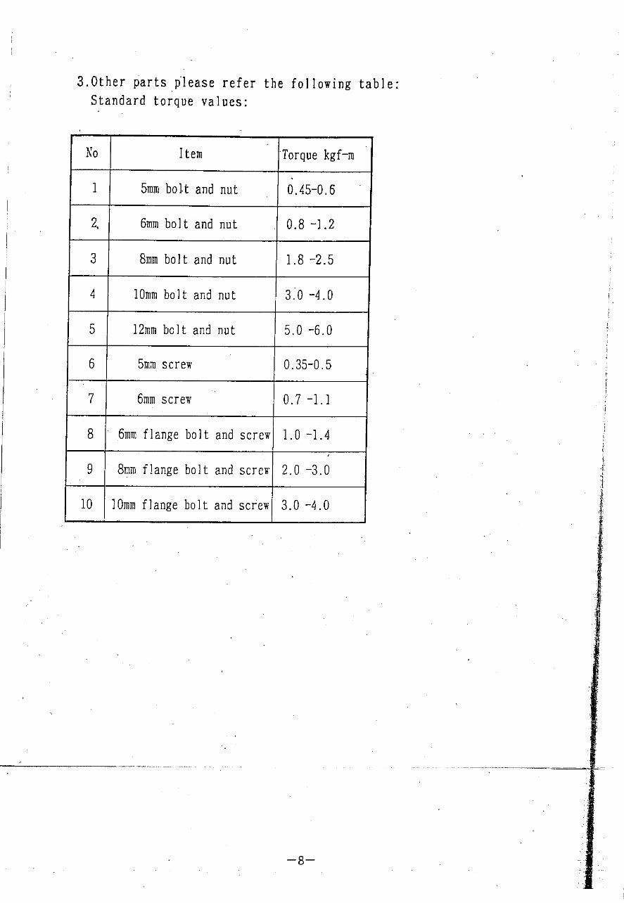 PGO Big Max 50 (PS-50D) OEM Service & Repair Manual preview img 9