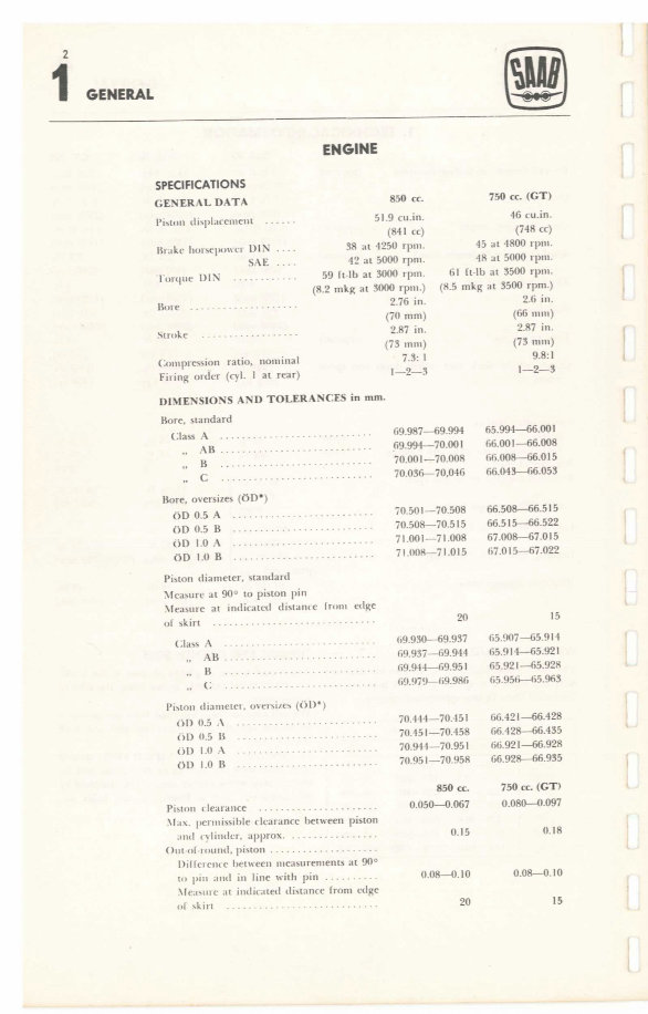 1959-1980 Saab 95/96/Monte Carlo 850 OEM Service & Repair Manual preview img 6