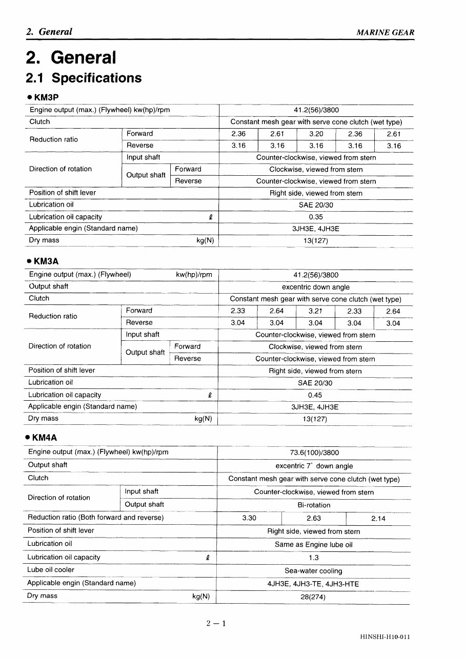 Yanmar KM3P / KM3A / KM4A / KBW20 / KBW21 / KMH4A Marine Gear Service & Repair Manual preview img 9