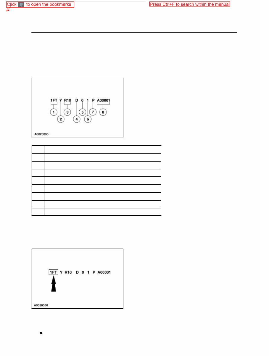 2001 Ford Ranger Service & Repair Manual preview img 1