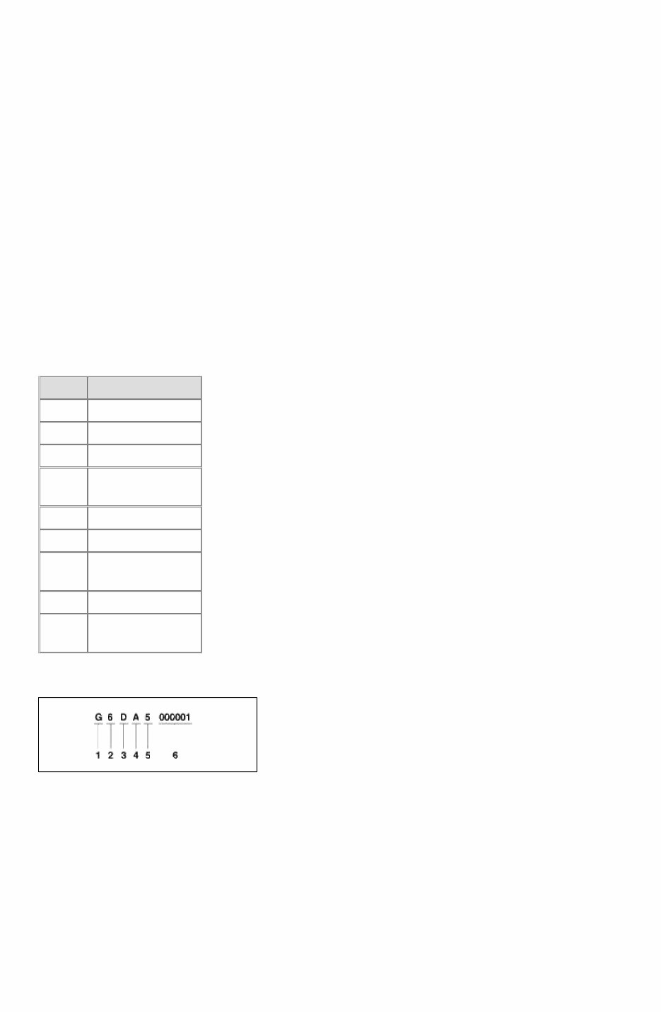 2009 Kia Sedona Service & Repair Manual preview img 2