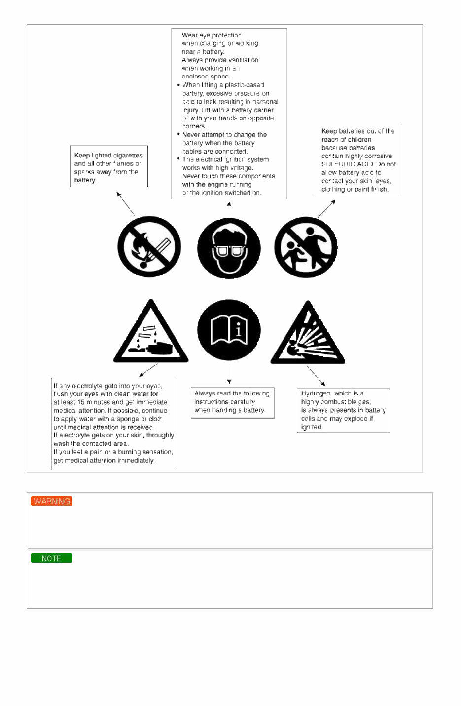 2009 Kia Sedona Service & Repair Manual preview img 8